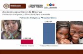 Población Indígena y Afrocolombiana 164.637 159 · 2014. 5. 5. · y la producción textual de los estudiantes 6.900 establecimientos educativos cuentan con una colección semilla