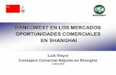 Oportunidades de Negocios en Chinamexicochina.com/pdf/Shanghai-Modulo-Extraordinario.pdfb) Lograr proporción entre las industrias primaria, secundaria y terciaria de 1:39:60 c) Promover