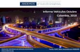 Informe Vehículos Octubre Colombia, 2018 · 2018. 11. 8. · Top 30 por Línea Asociación Colombiana de Vehículos Automotores Fuente: RUNT, Cálculos ANDEMOS Informe Completo: