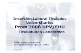 Inserción Laboral Titulados Universitarios Prom'2008 UPV/EHUpostgrado en el curso académico 2007/2008. Se pretende: Describir la situación laboral de los/las alumnos/as tres años