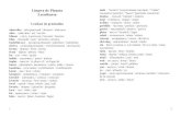 Lingwa de Planeta mah делать (каузативная частица) / make ... lexikon.pdf · 2014. 6. 29. · flor – цветок / flower / flor jen – человек