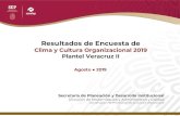Clima y Cultura Organizacional 2019 Plantel Veracruz II · región 18.-Yo aplico los valores institucion ales en mis actividade s diarias en el plantel. 89.49 84.36 81.03 79.49 94.10