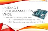 Unidad I Programación VHDL - sagitario.itmorelia.edu.mxsagitario.itmorelia.edu.mx/actelleza/DDV/U1-2.pdf · UNIDAD I PROGRAMACIÓN VHDL 1.1. Elementos del lenguaje VHDL 1.1.1. Elementos