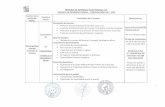 Municipalidad Distrital Veintiséis de Octubre · Formulación de recomendaciones para mejorar el desempeño de SISFOH. Nivel de Estudios: 01 Título Profesional Universitario Colegiado.