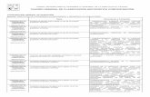 CUADRO GENERAL DE CLASIFICACIÓN ARCHIVISTICA …transparencia.esonora.gob.mx/NR/rdonlyres/71FC7D53-6A96... · 2020. 9. 9. · concentrado de pedidos bimbo y tablas de distribucion