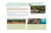 CCNN TEMA 6 LOS ECOSISTEMAS - Santo Domingo de Silosceipsantodomingodesilos.com/.../2020/03/CCNN-TEMA-6-LOS-ECOSI… · En los ecosistemas acuáticos los sores vivos están por el