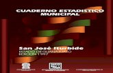 CUADERNO ESTADIS MUNICIPALinternet.contenidos.inegi.org.mx/contenidos/productos/...Cuaderno Estadístico Municipal de San José Iturbide, Edición 1997, documento que forma parte de