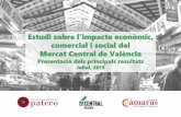 Estudi sobre l’impacte econòmic, comercial i social del ... · especialitzada en la ciutat de València (2014). Quota en superfície: 3,3% de l'oferta d'alimentació fresca a la