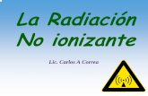 La Radiación No ionizante ionizantes correa... · 2015. 4. 30. · La velocidad de propagación de la Radiación Electromagnética depende de las características del medio en que