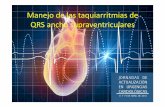 Manejo de las taquiarritmias de QRS ancho supraventriculares€¦ · Taquicardia de QRS ancho Monitorización ECG, PA y satO2 ECG 12 derivaciones Jornadas de Actualización en Urgencias