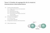 Presentación de PowerPoint - UGRmota/QG_F-TEMA_3-2017-Fuerzas_intermolecul… · Cmglee - Own work El estado de agregación de una sustancia depende bastante del tipo de interacciones