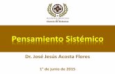Dr. José Jesús Acosta Flores€¦ · ddt 1950 1970 65,000 productos quÍmicos, 70% no han pasado las pruebas de toxicidad 1939