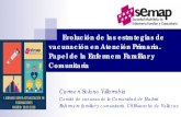 Presentación de PowerPoint - SEMAP – Sociedad Madrileña de Enfermería Familiar y ... · 2020. 2. 5. · Comité de vacunas de la Comunidad de Madrid. Enfermera familiar y comunitaria.