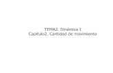 TEMA2. Dinámica I Capitulo2. Cantidad de movimiento€¦ · Conservación de la cantidad de movimiento Colisión de dos cuerpos dt d m v F dt d m v F B B A A · · F A F B 3ª Ley