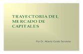 New TRAYECTORIA DEL MERCADO DE CAPITALES · 2011. 12. 21. · 1,4 por mil. Acontecimientos e influencia en el mercado. Evolución del MERVAL en dólares-100,00 200,00 300,00 400,00