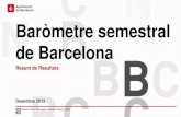 Bar£²metre semestral de Barcelona 2 Bar£²metre Semestral de Barcelona Desembre 2013 Resum de Resultats