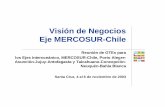 MCD Presentación Visión de Negocios · 6 Características del Eje MERCOSUR-Chile El Eje constituye una región de 3,1 millones de km2, con una población de aproximadamente 126