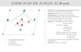 EJERCICIO DE JUEGO: El Rondo · EJERCICIO DE JUEGO: El Rondo • Definición: Son ejercicios de juego desarrollados sobre una superficie reducida de campo . • Jugadores: Poseedores