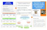 Proyecto de Modificación de Jornada Escolarcpsanadrian.educacion.navarra.es/blog/wp-content/uploads/2017/01/... · PROYECTO DE MODIFICACIÓN DE JORNADA ESCOLAR C.P.E.I.P. ... el