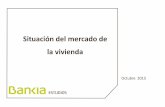 Situación del mercado de la vivienda - Bankia · 2018. 6. 3. · 2 Los signos positivos que se comenzaron a detectar en el mercado de la vivienda en 2014 han ido afianzándose a