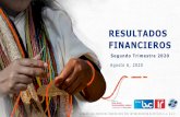 Segundo Trimestre 2020 - ISA 2Q 20_ES.pdfISA en el top 3 de empresas con mejor estrategia de inversion social privada en Colombia ** Programa Otras Miradas COP 3,2 billones EBITDA
