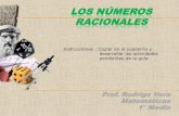LOS NÚMEROS RACIONALES - lpneruda.cl€¦ · racionales •Resolver problemas que involucren operaciones con números enteros, decimales y fracciones. •Transformar números de