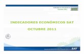 INDICADORES ECONÓMICOS SAT OCTUBRE 2011INDICADORES MACROECONÓMICOS Octubre 2011 PBI Y DEMANDA INTERNA (Variación porcentual real) INFLACIÓN Y TIPO DE CAMBIO NOMINAL (Variación