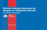 Décimo Estudio Nacional de Drogas en Población Escolar · Ministerio del Interior y Seguridad Pública | Gobierno de Chile 2 Serie de Estudios Nacionales de Drogas en Población