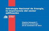 Estrategia Nacional de Energía, la importancia del sector ...old.acee.cl/577/articles-65174_recurso_7.pdfVirginia Zalaquett F. Ministerio de Energía 29 de noviembre de 2012 1. Crecimiento