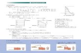 PRESENTATION 72) — 2C tan (450— / 2) (kN/m2) q c (kN ...gokoo.co.jp/gokoo-PDF/C-sheeting07.pdfPRESENTATION 72) — 2C tan (450— / 2) (kN/m2) q c (kN/m3) (kN/m2) (kN/m2) 5.0m