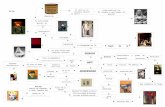 crakearte.files.wordpress.com€¦  · Web viewMierda de Artistagen griega ¿Cómo explicar los cuadros a una liebre muerta?Joseph BeuysEl arte es un concepto abiertoM. Weitz. Arte.