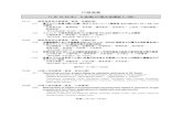 口頭発表 - miyazaki-u.ac.jp1B5 一重項酸素消去活性評価法 (SOAC 法) の開発：Triton X-100 ミセル溶液中におけ るカロテノイド類とビタミンEのSOAC