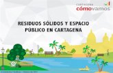 RESIDUOS SÓLIDOS Y ESPACIO PÚBLICO EN CARTAGENA · 1kg de residuos sólidos diarios por habitante Fuente: Encuesta de percepción ciudadana de Cartagena Cómo Vamos Fuente: Pacaribe