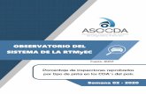 OBSERVATORIO DEL SISTEMA DE LA RTMyEC - ASO-CDA · 2020. 1. 23. · CDA's Municipios 152 53. Porcentaje de inspecciones reprobadas por los CDA's del País Semana 02 de 2020 ANTIOQUIA