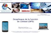 Despliegue de la función de calidad (QFD)merkaintelica.com/aporte/001.pdf · Fuente: Ruiz-Falcó Rojas, Arturo. Despliegue de la Función de Calidad (QFD). Universidad Pontificia,