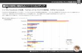 ソーシャルリクルーティング白書2012social-recruiting.jp/data/graph1.pdf101～500人 11～50人 1～10人 51～100人 1001人～ 501～1000人 36.3% 23.5% 16.0% 10.7%