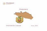 Guerrero - Gob · 2020. 6. 18. · Nacional Guerrero Periodo 19,583,170 144,039 Mayo 2020 Tasa de Desocupación (por ciento) 1/ 2.9 1.6 Marzo 2020 Conflictividad colectiva laboral