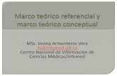 MSc. Ileana Armenteros Vera ily@infomed.sld.cu Centro ...aulavirtual.sld.cu/pluginfile.php/53617/mod_data... · MARCO TEÓRICO-REFERENCIAL Incluye al marco de referencia. Ubica el