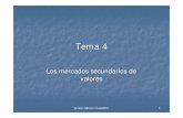 Tema 4 -   · PDF file

Tema 4 Los mercados secundarios de valores. Ignacio Moreno Gabaldón 2