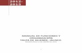 V d Manual de Funciones y organizacion de Talpa de Allende ...datos.talpadeallende.info/archivo/documents/... · 1 2012‐ 2015 manual de funciones y organizaciÓn talpa de allende,