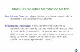 Ideas Básicas sobre Métodos de Medida€¦ · Mediciones Directas: el resultado se obtiene a partir de la indicación de un único instrumento. ... deben considerarse para la medición