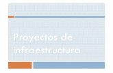 Proyectos de Infraestructura€¦ · Enfocado a la actividad del transporte de carga. Gobierno del Estado Carreteras Aguascalientes-Villa de Arriaga, Aguascalientes Límite de Estados