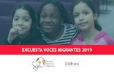 ENCUESTA VOCES MIGRANTES 2019...Personas migrantes residentes en Chile desde antes del 1 de Marzo de 2019. +/- 3,05% para un nivel de confianza del 95% Durante el desarrollo del terreno