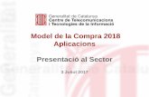 Model de la Compra 2018 Aplicacions Presentació al Sector · reals, lliçons apreses i noves necessitats tant de serveis com de models de gestió. Procediment de licitació dels