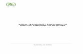 MANUAL DE PROCESOS Y PROCEDIMIENTOS DIRECCIÓN ...portal.inab.gob.gt/images/informacionpublica/2015/6_7.pdf · 4.1.2. Presentación de Anteproyecto de Presupuesto a entidades reguladoras