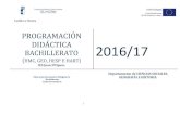 PROGRAMACIÓN DIDÁCTICA 2016/17 BACHILLERATOiesjuandopazo.es/.../05/08BACHILLERATO_CCSS2016_2017.pdf · 2017. 5. 13. · 1 PROGRAMACIÓN DIDÁCTICA BACHILLERATO (HMC, GEO, HESP E