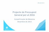 Projecte de Pressupost General per al 2016 - cime.es · 2015. 12. 4. · Classificació orgànica de la despesa Pressupost 2016 (€) Pes relatiu (%) 1 Presidència 21.068.316,33