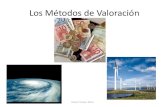 Los Métodos de Valoración · 2020. 10. 2. · Los Métodos de Valoración Beneficios • Actuales y Potenciales Costos •Producto de los Impactos La Valoración permite expresar