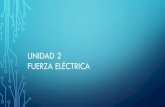 Unidad 2: Fuerza eléctrica€¦ · Unidad 2: Fuerza eléctrica Author: Carla Nicolle Created Date: 7/1/2019 3:23:54 PM ...