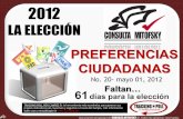 Diapositiva 1 - Instituto Nacional Electoral · 2012. 6. 20. · negativa de ella; Enrique Peña Nieto (EPN) pasa del 12% al 15%; Andrés Manuel López Obrador (AMLO) que había bajado